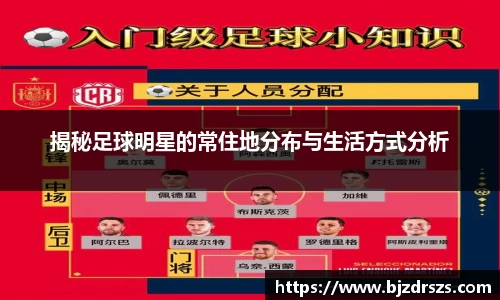 揭秘足球明星的常住地分布与生活方式分析