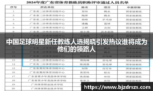 中国足球明星新任教练人选揭晓引发热议谁将成为他们的领路人